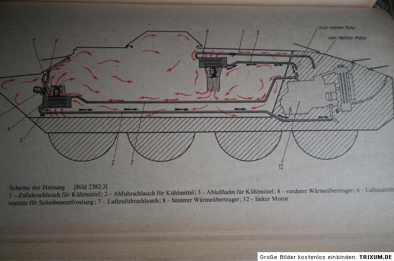 Handbuch NVA Mot Schützen 2 Rad  SPW guter Zustand EA76  